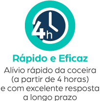 Apoquel come&ccedil;a a agir em 4 horas, t&atilde;o r&aacute;pido quanto os corticites.