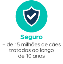 Apoquel alivia a coceira em 24 horas, ap&oacute;s uma &uacute;nica dose.